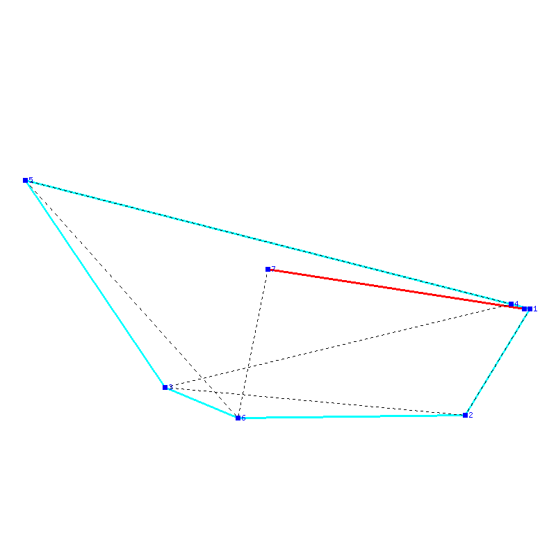 Flugauswertung